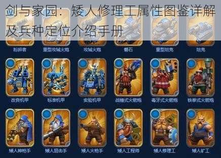 剑与家园:矮人修理工属性图鉴详解及兵种定位介绍手册