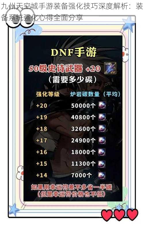 九州天空城手游装备强化技巧深度解析:装备系统强化心得全面分享