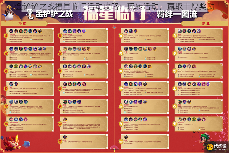 金铲铲之战福星临门活动攻略:玩转活动,赢取丰厚奖励
