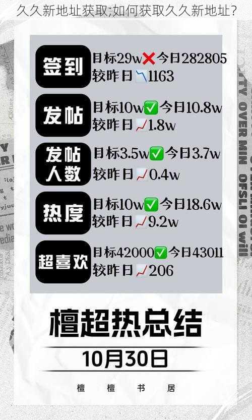 久久新地址获取;如何获取久久新地址?