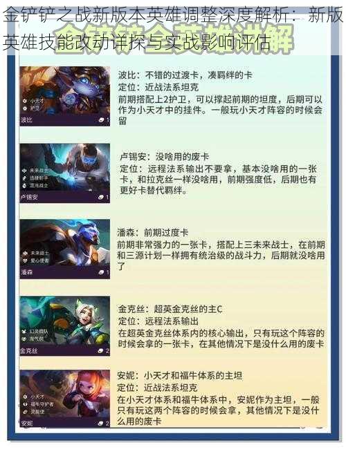 金铲铲之战新版本英雄调整深度解析:新版英雄技能改动详探与实战影响评估