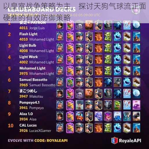 以皇室战争策略为主,探讨天狗气球流正面硬推的有效防御策略