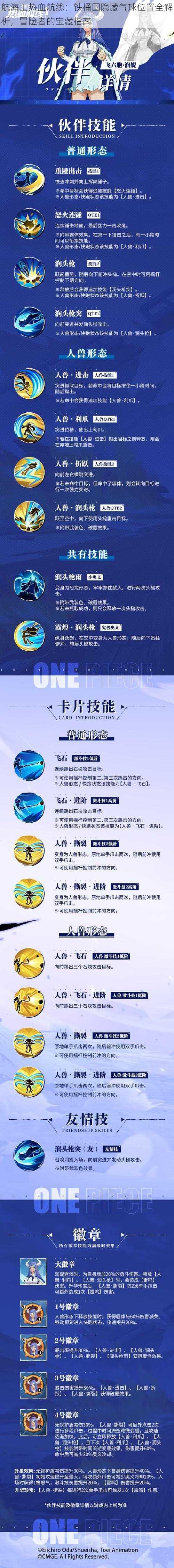 航海王热血航线:铁桶国隐藏气球位置全解析,冒险者的宝藏指南