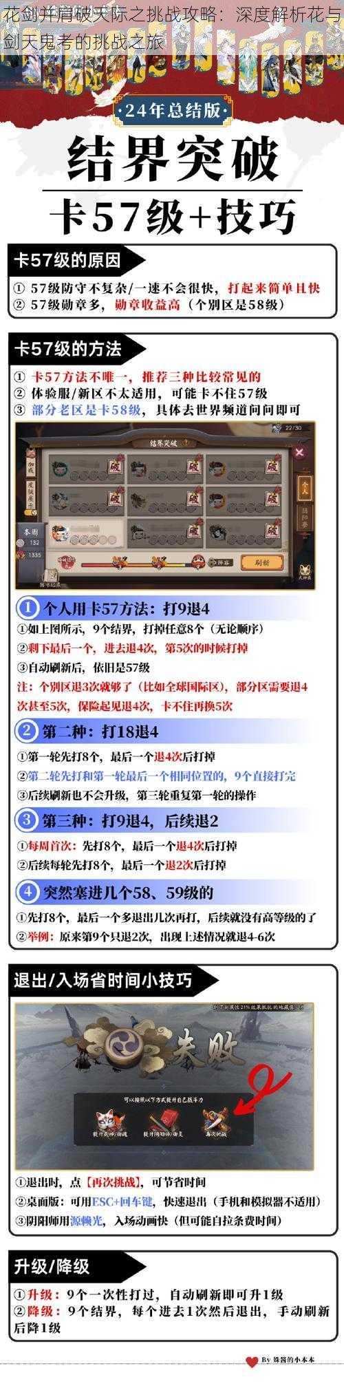 花剑并肩破天际之挑战攻略:深度解析花与剑天鬼考的挑战之旅