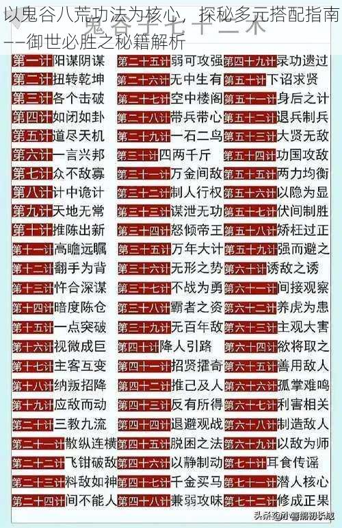 以鬼谷八荒功法为核心,探秘多元搭配指南——御世必胜之秘籍解析