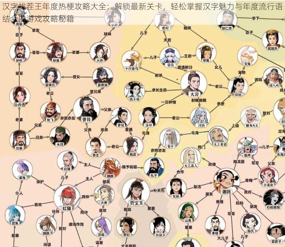 汉字找茬王年度热梗攻略大全:解锁最新关卡,轻松掌握汉字魅力与年度流行语结合的游戏攻略秘籍