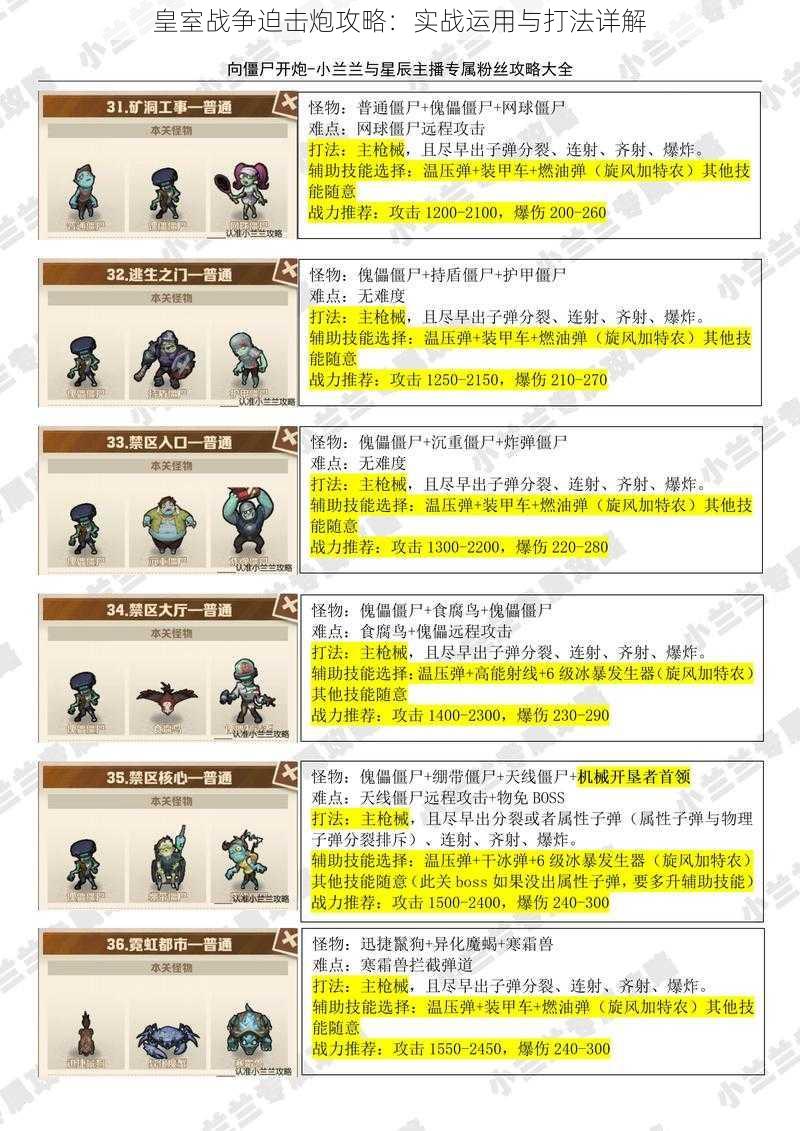 皇室战争迫击炮攻略:实战运用与打法详解