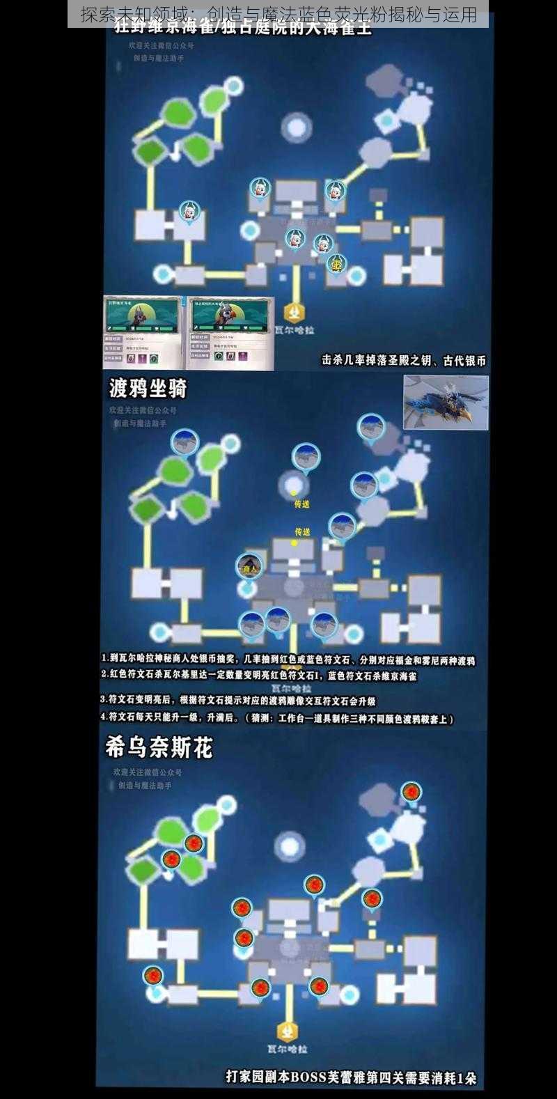 探索未知领域:创造与魔法蓝色荧光粉揭秘与运用