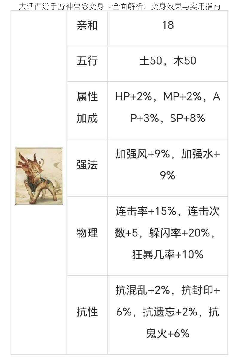 大话西游手游神兽念变身卡全面解析:变身效果与实用指南