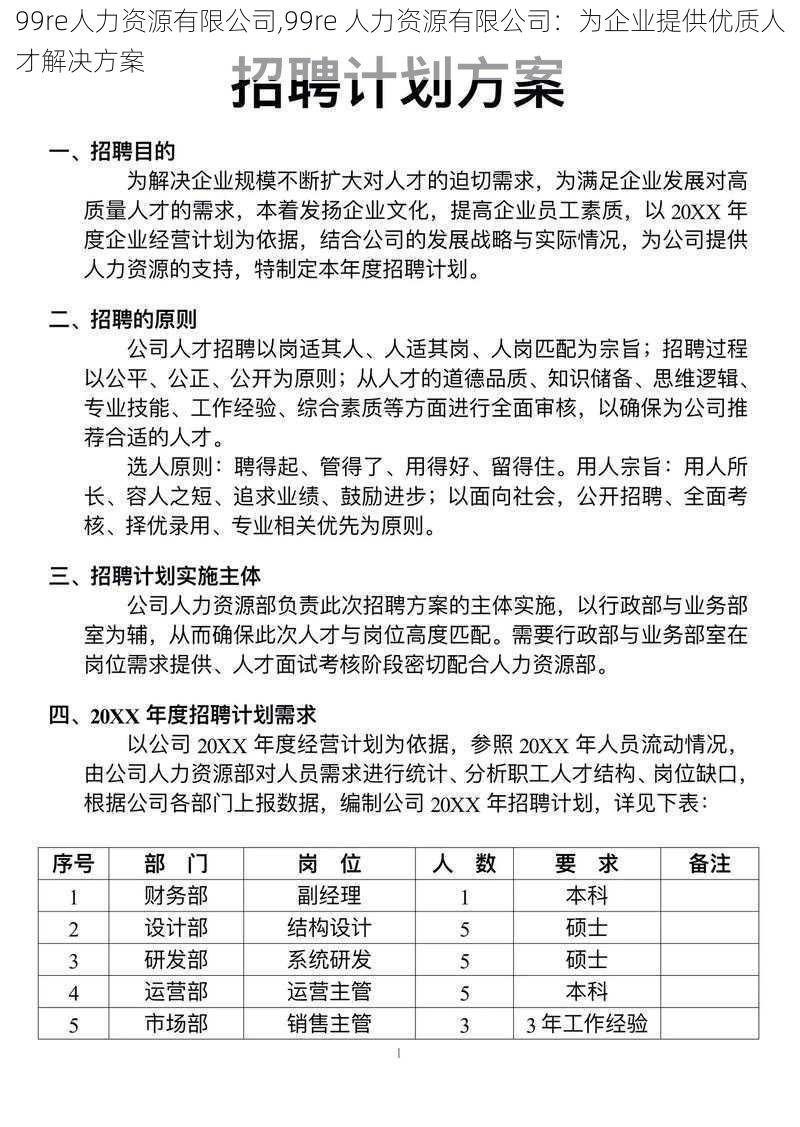 99re人力资源有限公司,99re 人力资源有限公司:为企业提供优质人才解决方案