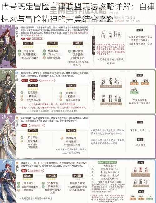 代号既定冒险自律联盟玩法攻略详解:自律探索与冒险精神的完美结合之路