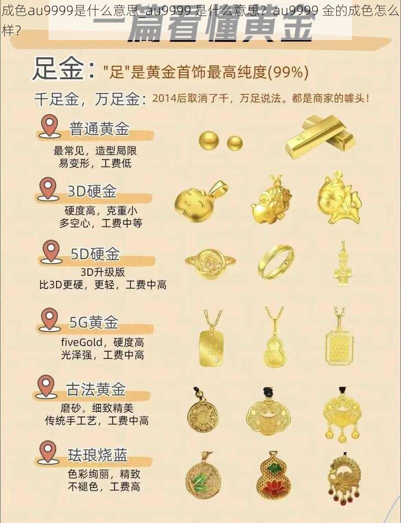 成色au9999是什么意思_au9999 是什么意思?au9999 金的成色怎么样?