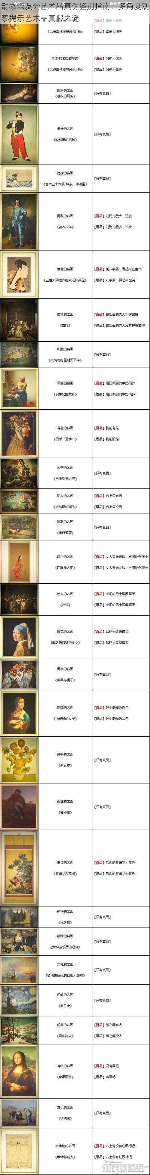动物森友会艺术品真伪鉴别指南:多角度观察揭示艺术品真假之谜