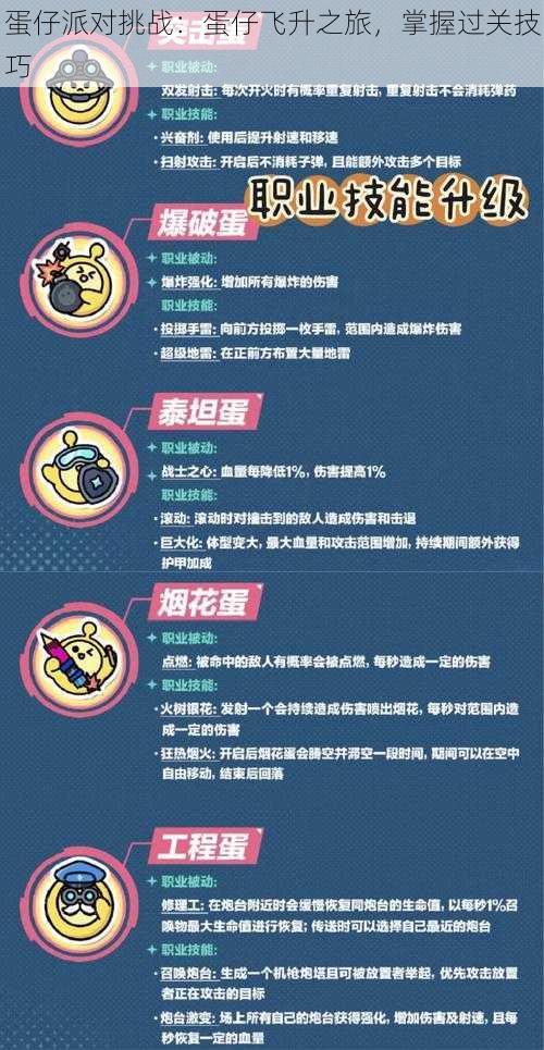 蛋仔派对挑战:蛋仔飞升之旅,掌握过关技巧
