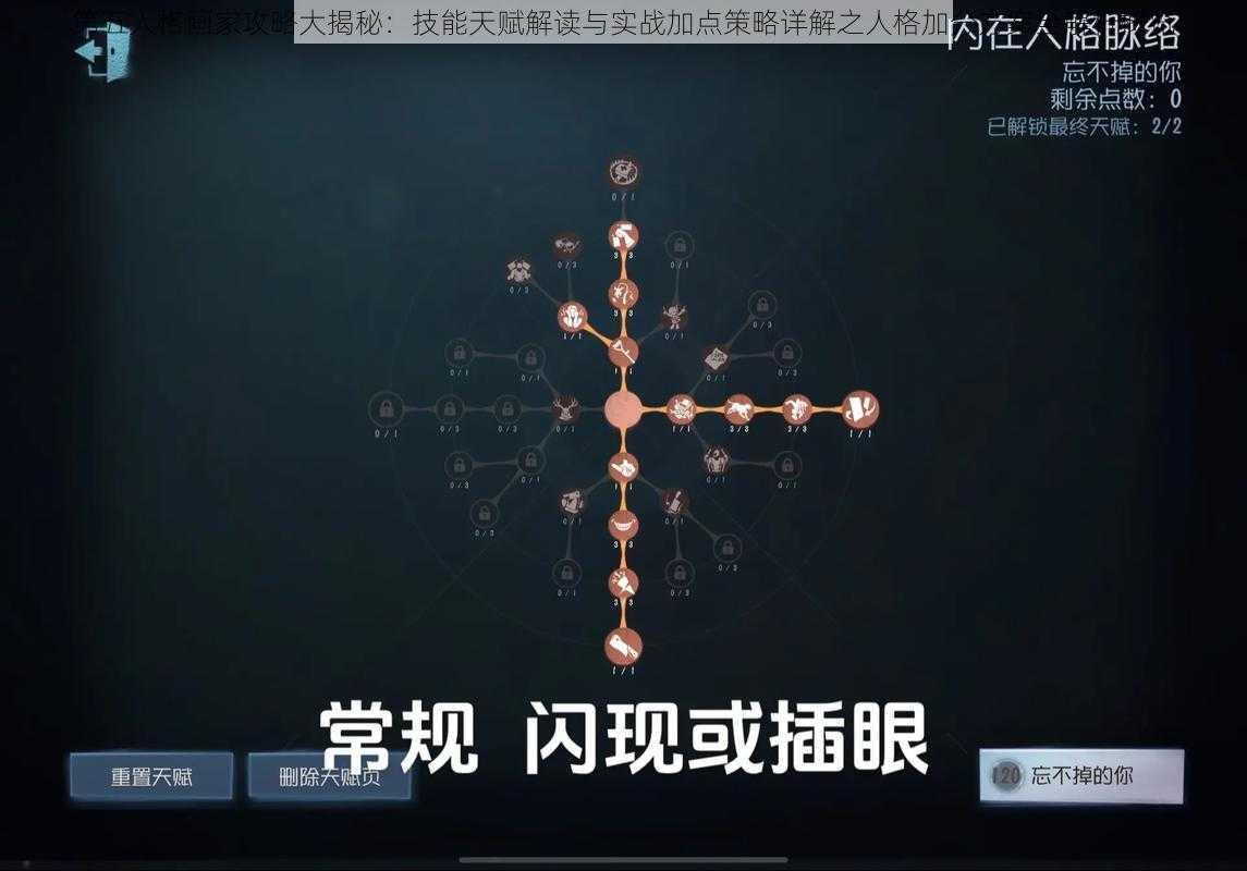 第五人格画家攻略大揭秘:技能天赋解读与实战加点策略详解之人格加分方案全解析概览