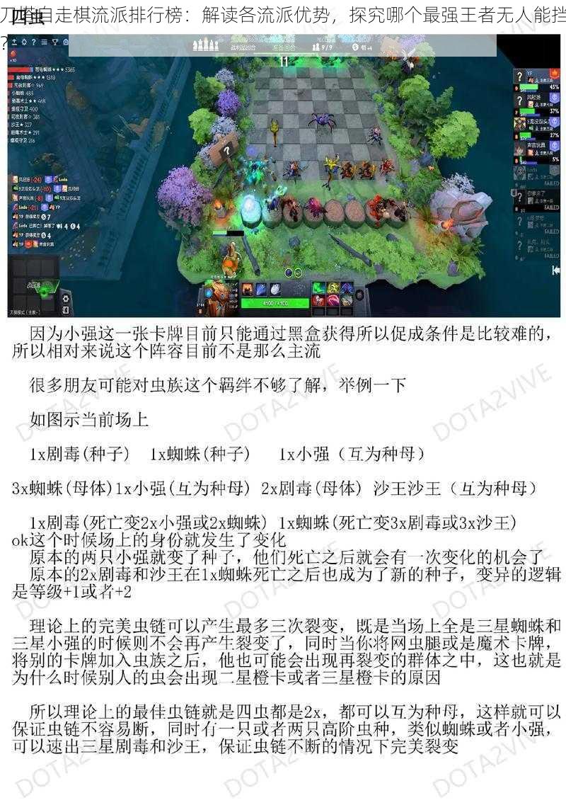 刀塔自走棋流派排行榜:解读各流派优势,探究哪个最强王者无人能挡?