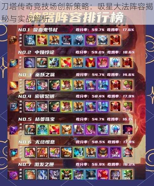 刀塔传奇竞技场创新策略:吸星大法阵容揭秘与实战解析