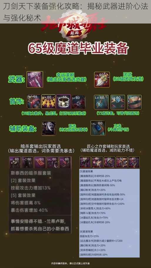 刀剑天下装备强化攻略:揭秘武器进阶心法与强化秘术