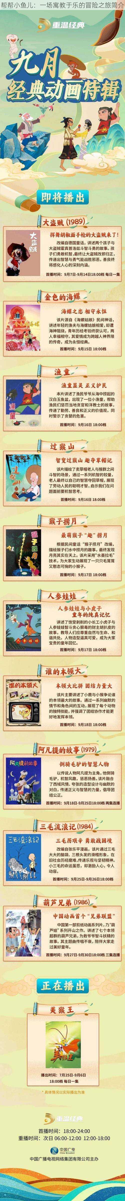 帮帮小鱼儿:一场寓教于乐的冒险之旅简介