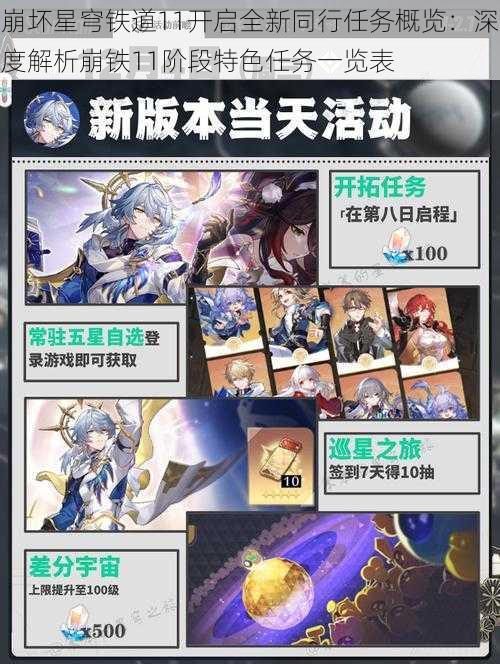 崩坏星穹铁道11开启全新同行任务概览:深度解析崩铁11阶段特色任务一览表