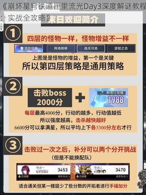 《崩坏星穹铁道匣里流光Day3深度解谜教程:实战全攻略》