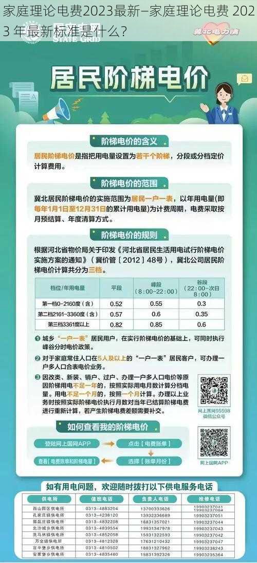 家庭理论电费2023最新—家庭理论电费 2023 年最新标准是什么?