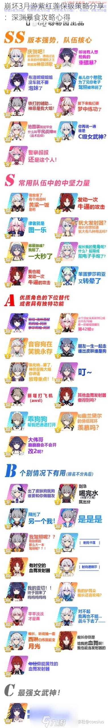崩坏3月游紫红莲保级策略分享:深渊暴食攻略心得