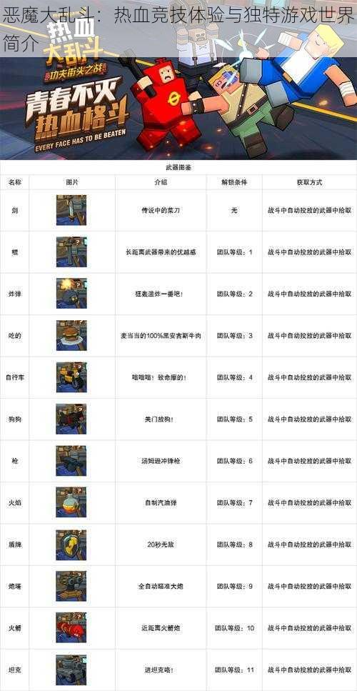 恶魔大乱斗:热血竞技体验与独特游戏世界简介