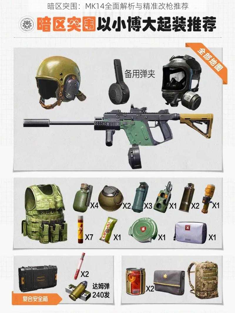 暗区突围:MK14全面解析与精准改枪推荐