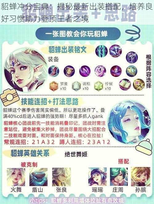 貂蝉冲分宝典:揭秘最新出装搭配,培养良好习惯助力登顶王者之境