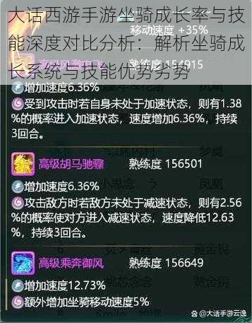 大话西游手游坐骑成长率与技能深度对比分析:解析坐骑成长系统与技能优势劣势