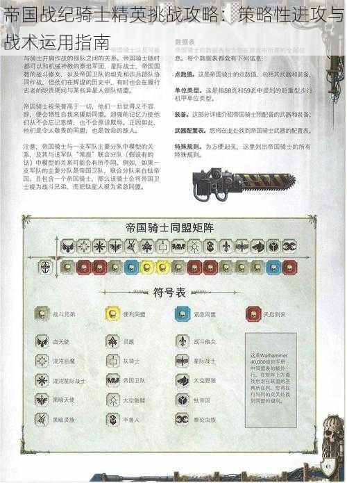 帝国战纪骑士精英挑战攻略:策略性进攻与战术运用指南