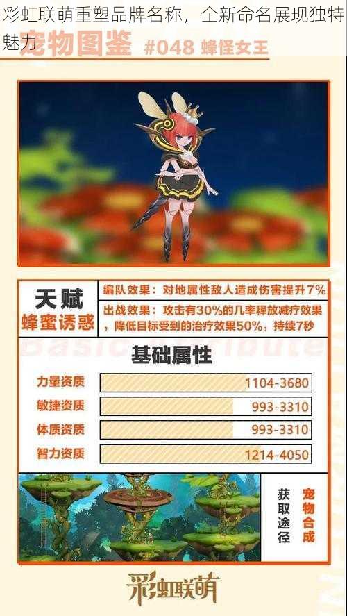彩虹联萌重塑品牌名称,全新命名展现独特魅力