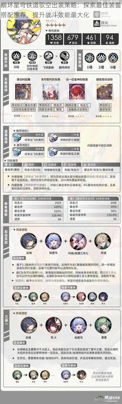 崩坏星穹铁道驭空出装策略:探索最佳装备搭配推荐,提升战斗效能最大化