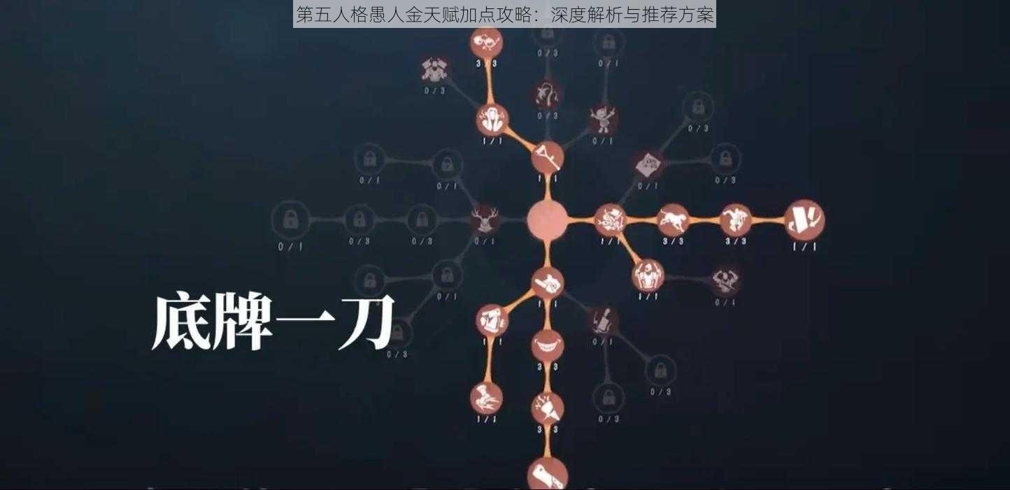 第五人格愚人金天赋加点攻略:深度解析与推荐方案