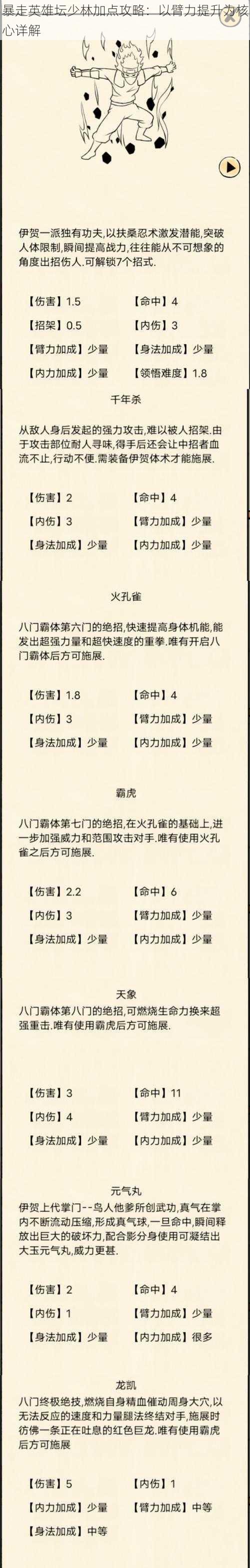 暴走英雄坛少林加点攻略:以臂力提升为核心详解