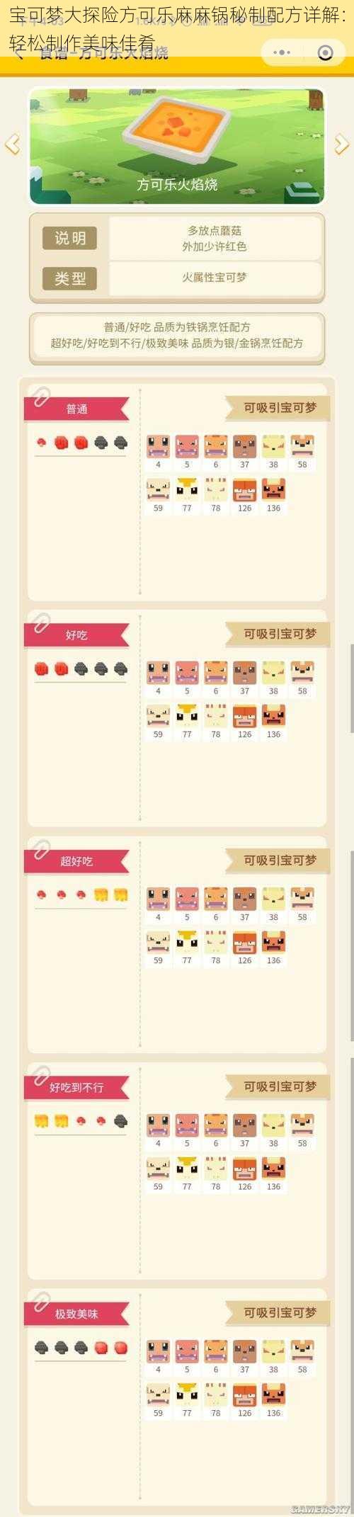宝可梦大探险方可乐麻麻锅秘制配方详解:轻松制作美味佳肴