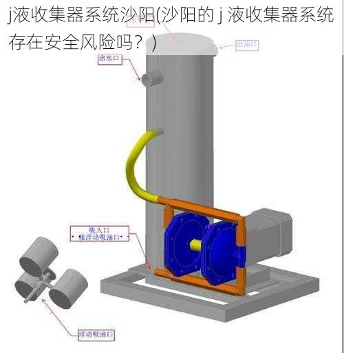 j液收集器系统沙阳(沙阳的 j 液收集器系统存在安全风险吗?)