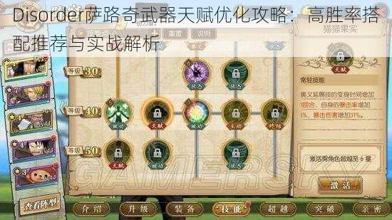 Disorder萨路奇武器天赋优化攻略:高胜率搭配推荐与实战解析