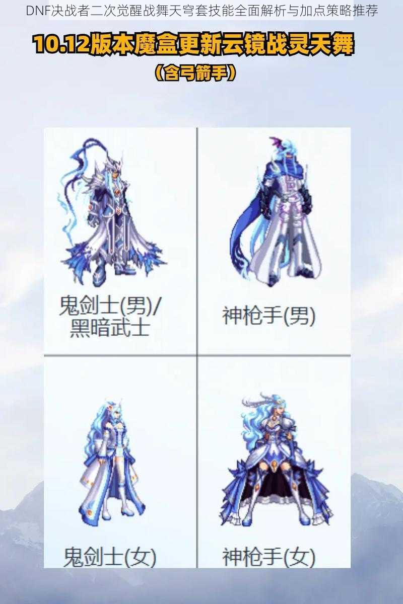 DNF决战者二次觉醒战舞天穹套技能全面解析与加点策略推荐