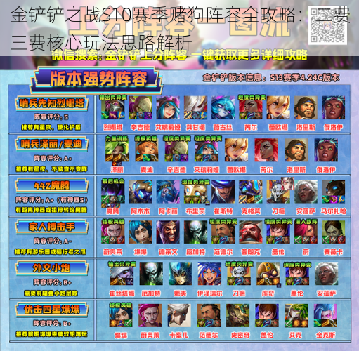 金铲铲之战S10赛季赌狗阵容全攻略:二费三费核心玩法思路解析