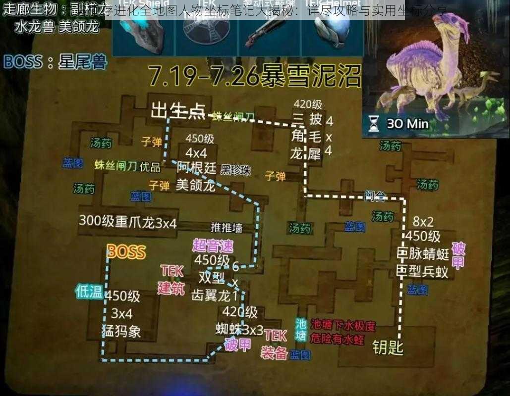 方舟生存进化全地图人物坐标笔记大揭秘:详尽攻略与实用坐标分享