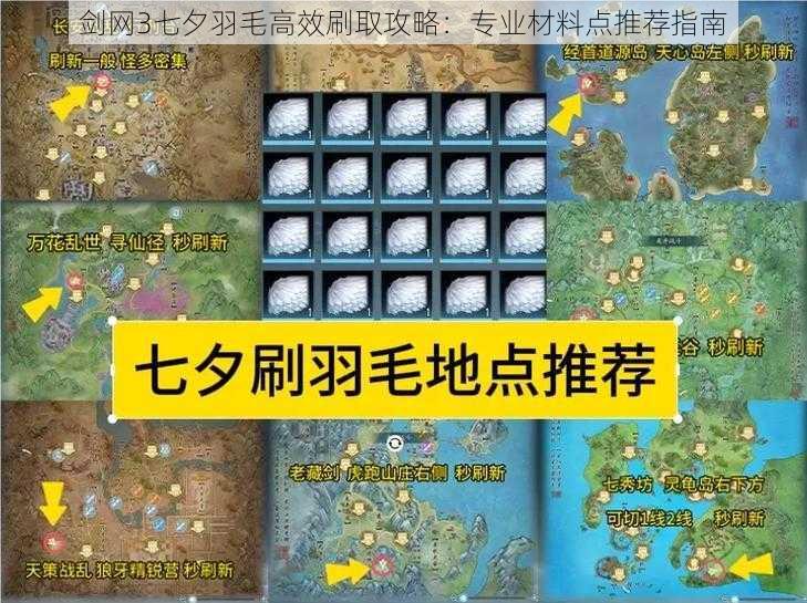 剑网3七夕羽毛高效刷取攻略:专业材料点推荐指南
