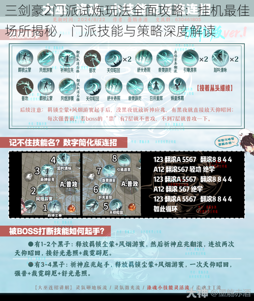 三剑豪2门派试炼玩法全面攻略:挂机最佳场所揭秘,门派技能与策略深度解读