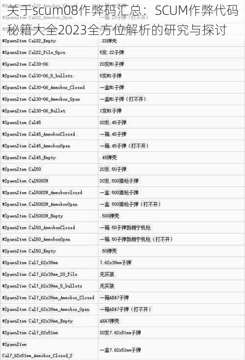 关于scum08作弊码汇总:SCUM作弊代码秘籍大全2023全方位解析的研究与探讨