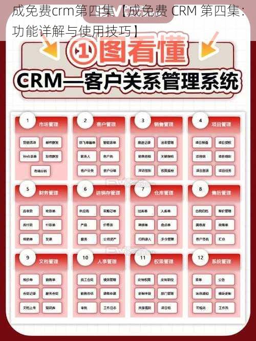 成免费crm第四集【成免费 CRM 第四集:功能详解与使用技巧】
