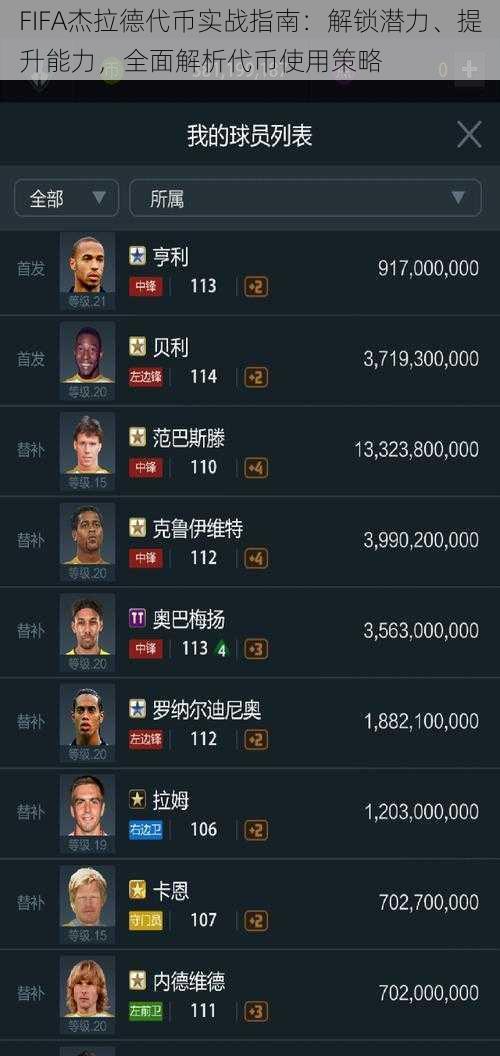 FIFA杰拉德代币实战指南:解锁潜力、提升能力,全面解析代币使用策略