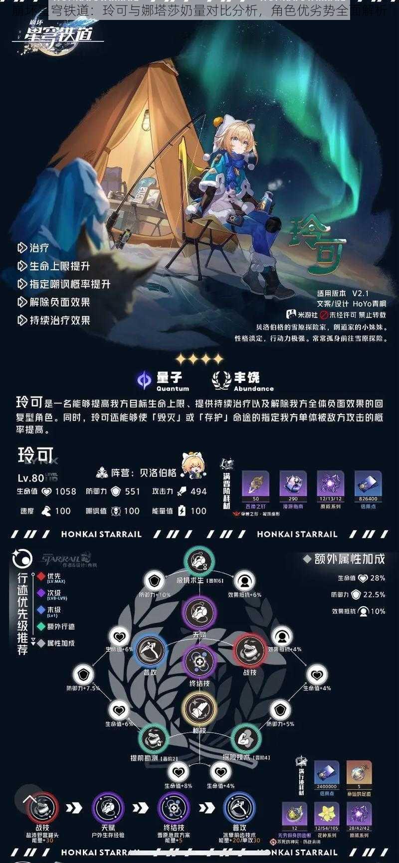 崩坏星穹铁道:玲可与娜塔莎奶量对比分析,角色优劣势全面解析