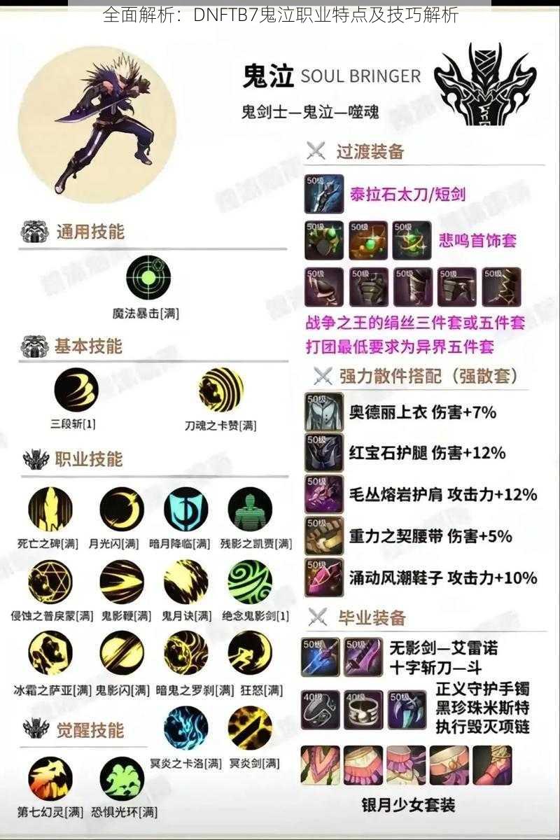 全面解析:DNFTB7鬼泣职业特点及技巧解析