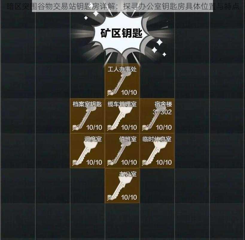 暗区突围谷物交易站钥匙房详解:探寻办公室钥匙房具体位置与特点